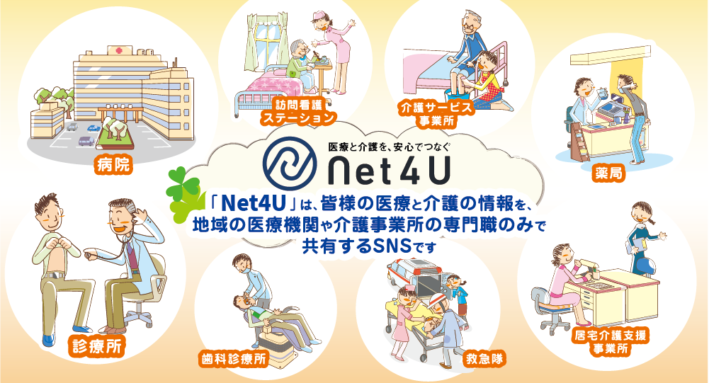 ネットフォーユーのイメージ図